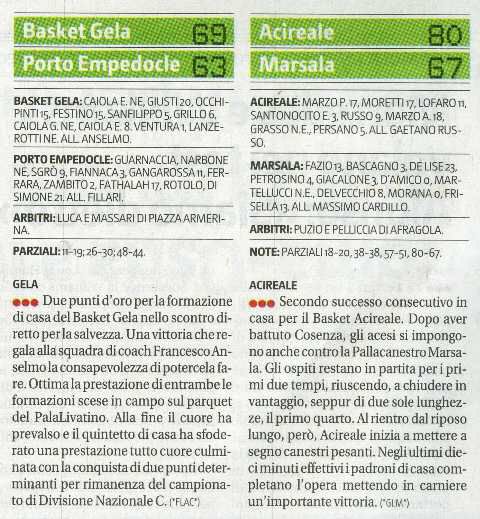 140303_basketC1027.jpg