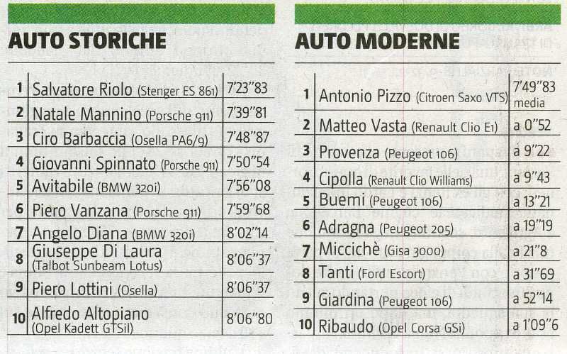 141020_Motori066.jpg