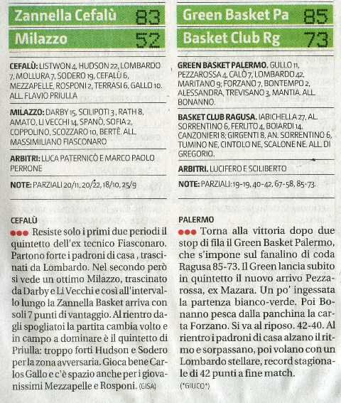 150216_Basket018.jpg