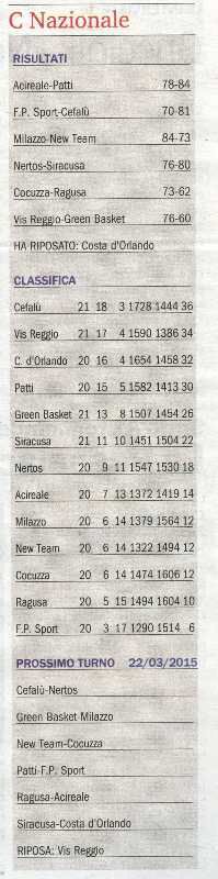 150316_Basket032.jpg