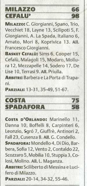 151214_Basket044.jpg