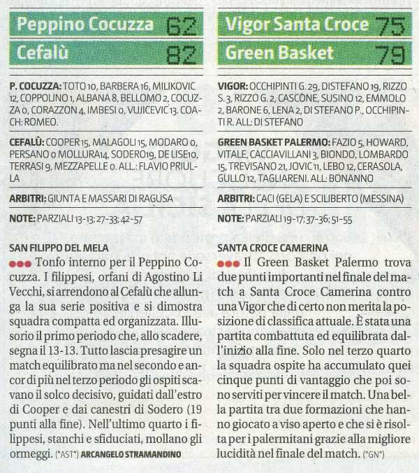151130_Basket017.jpg