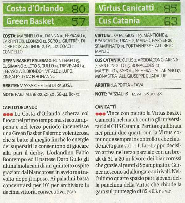 160307_Basket037.jpg