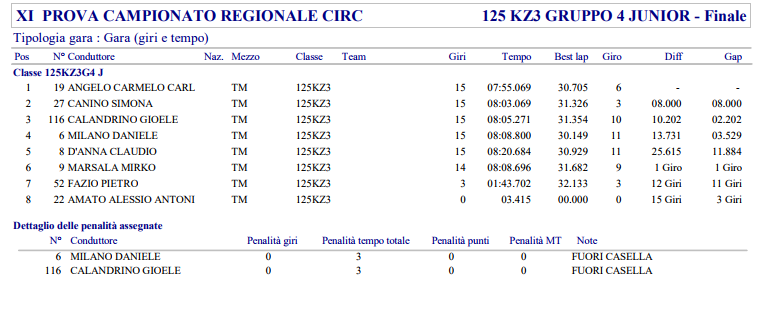 09_KZ3_Gruppo4.PNG