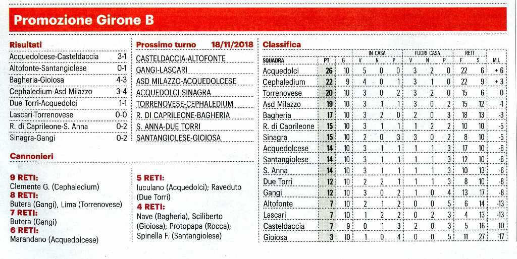 181112_Calcio017.jpg