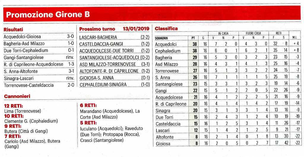 190107_Calcio016.jpg