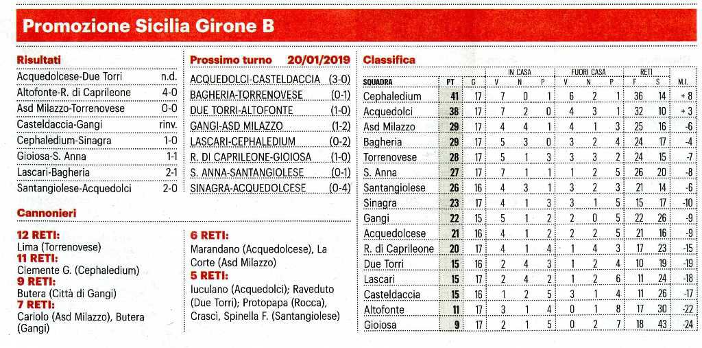 190114_Calcio016.jpg