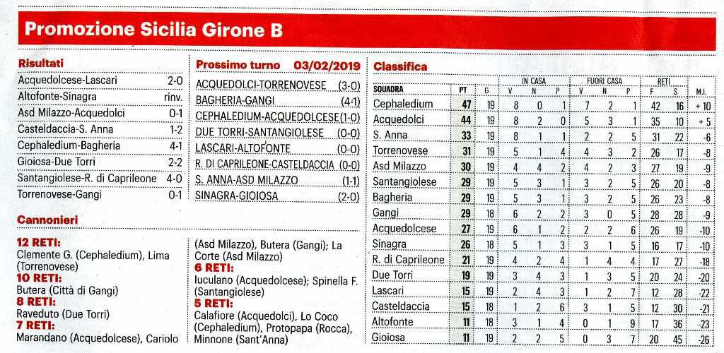190128_Calcio022.jpg