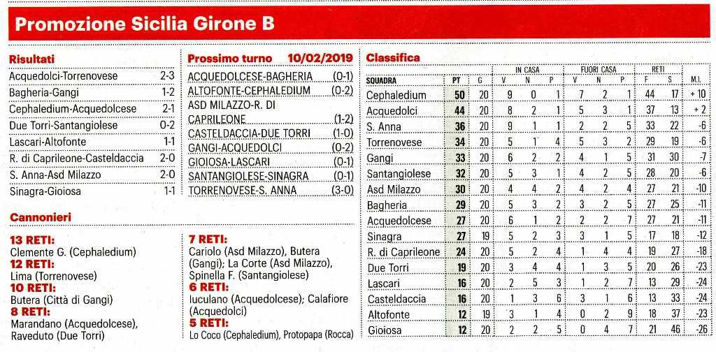 190204_calcio019.jpg