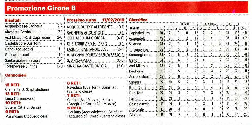 190211_Calcio019.jpg