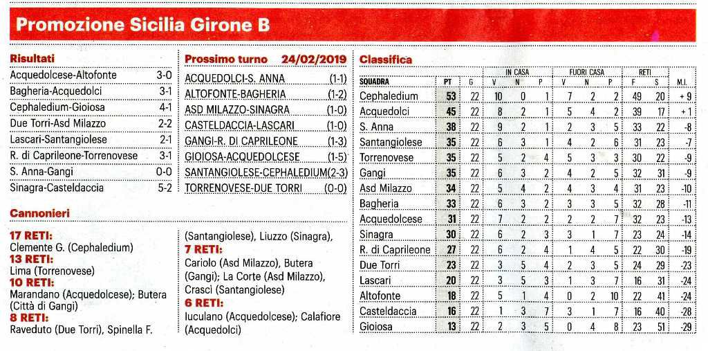 190218_Calcio023.jpg