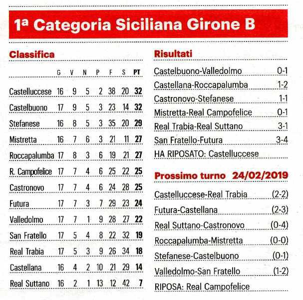 190218_Calcio031.jpg