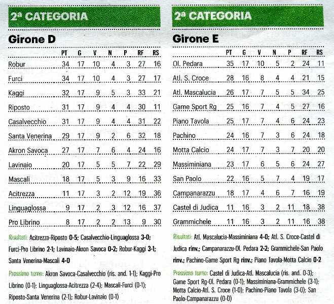 190225_Calcio008.jpg