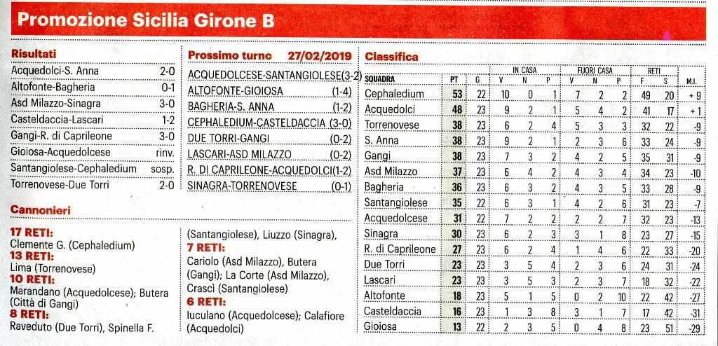 190225_Calcio023.jpg