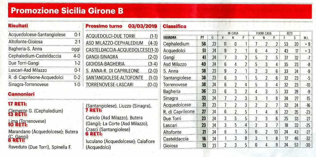 190228_Calcio014.jpg