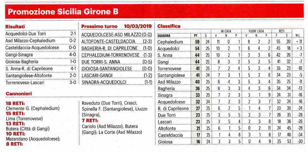190304_Calcio024.jpg