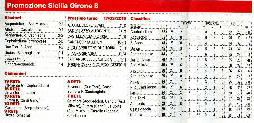 190304_Calcio017.jpg