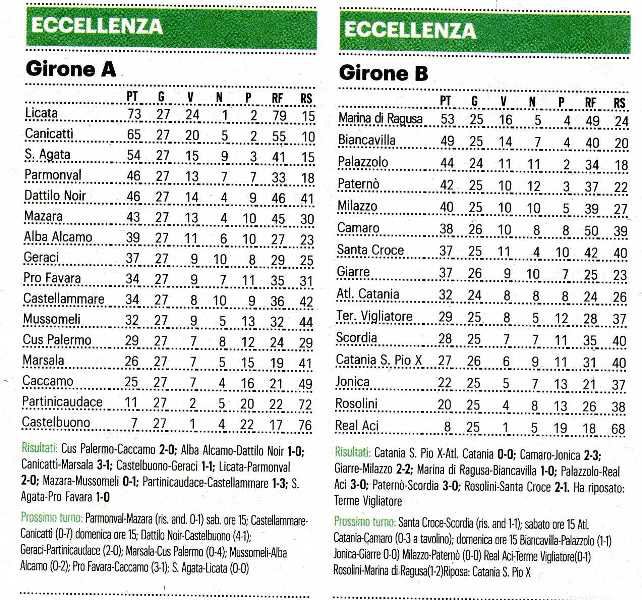 190318_Calcio003.jpg