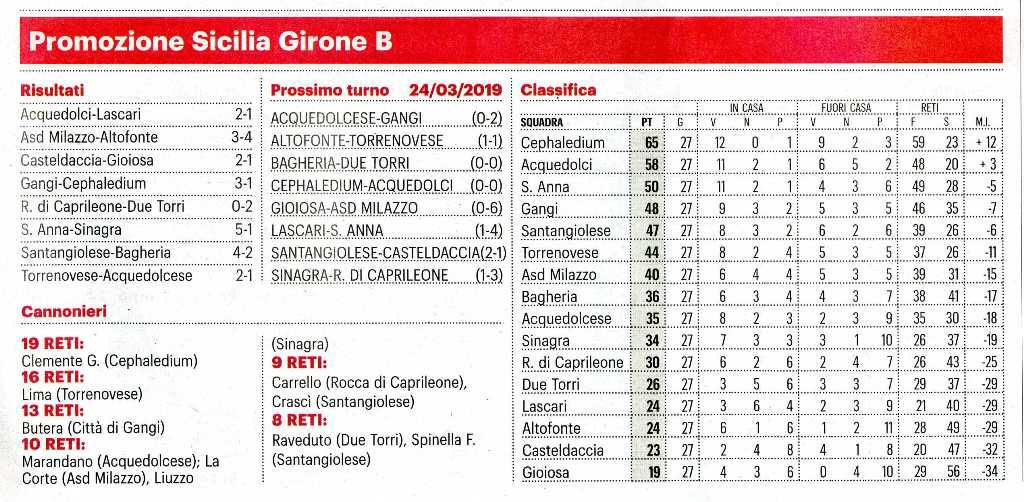 190318_Calcio025.jpg