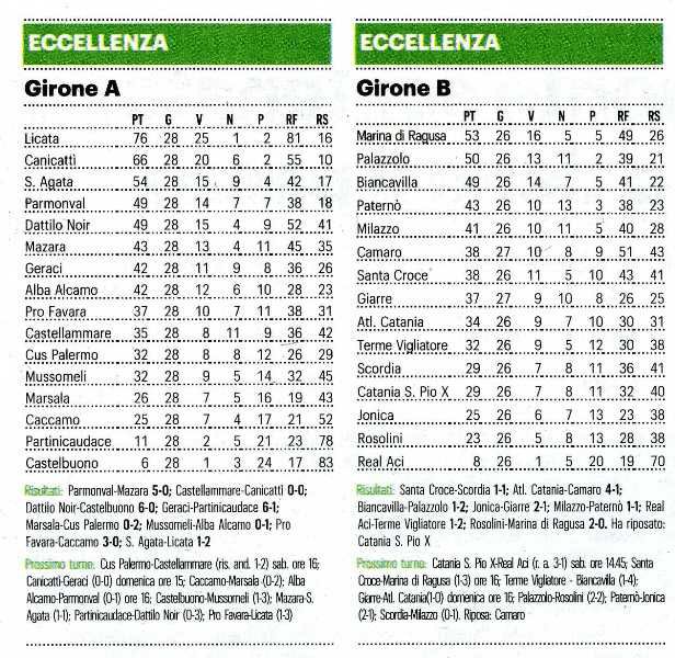 190325_Calcio003.jpg