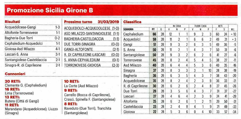 190325_Calcio023.jpg