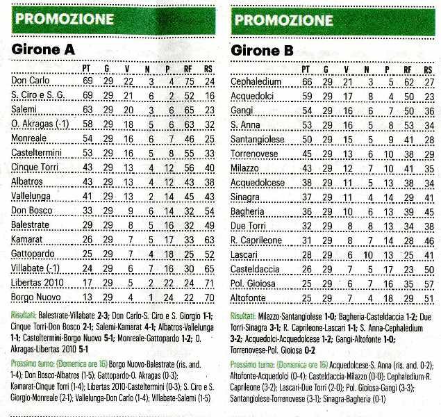 190401_Calcio001.jpg