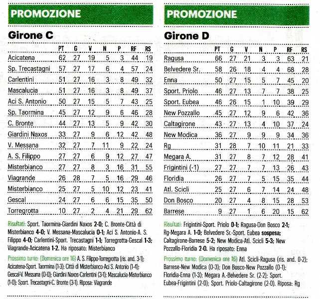 190401_Calcio002.jpg