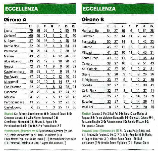 190401_Calcio003.jpg