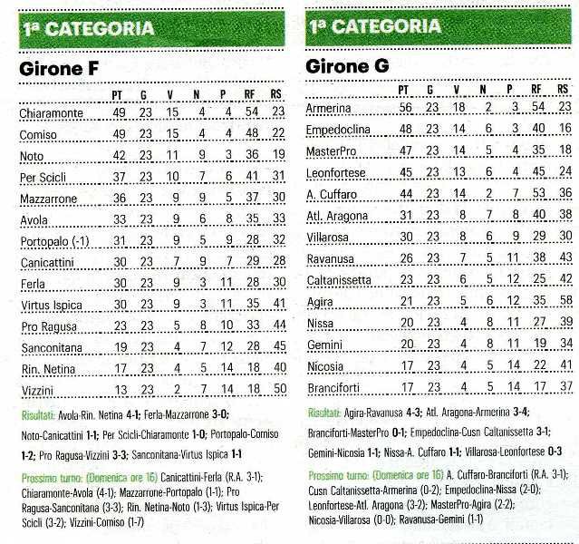 190401_Calcio006.jpg