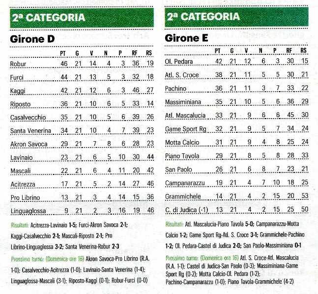 190401_Calcio008.jpg