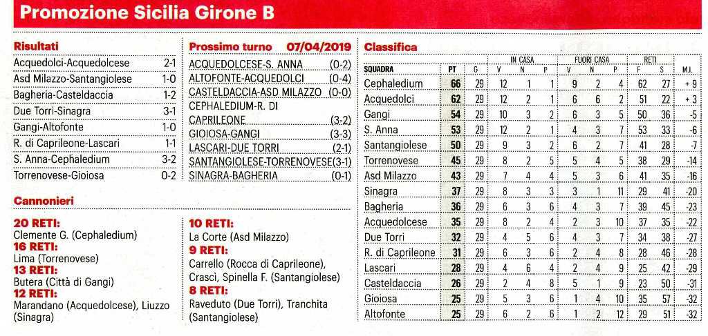 190401_Calcio020.jpg