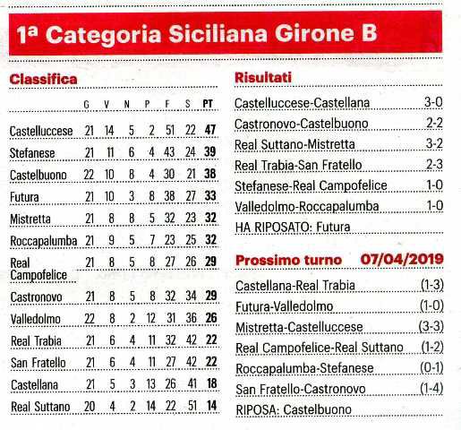 190401_Calcio024.jpg