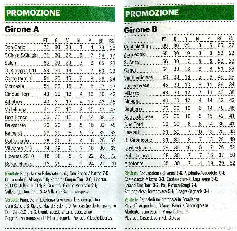 190408_calcio001.jpg