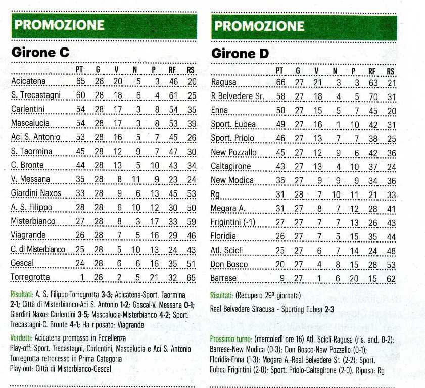 190408_calcio002.jpg