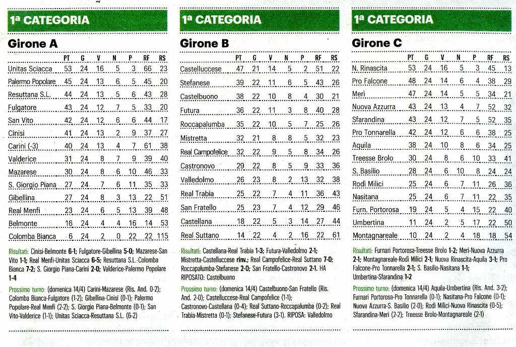 190408_calcio004.jpg