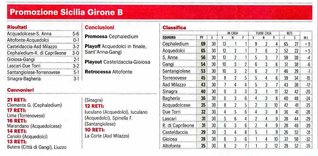 190408_calcio019.jpg