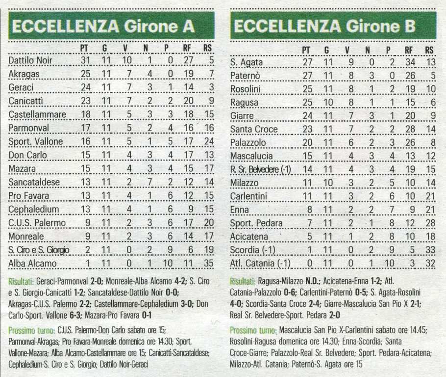 191125_Calcio001.jpg