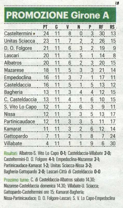 191125_Calcio002.jpg