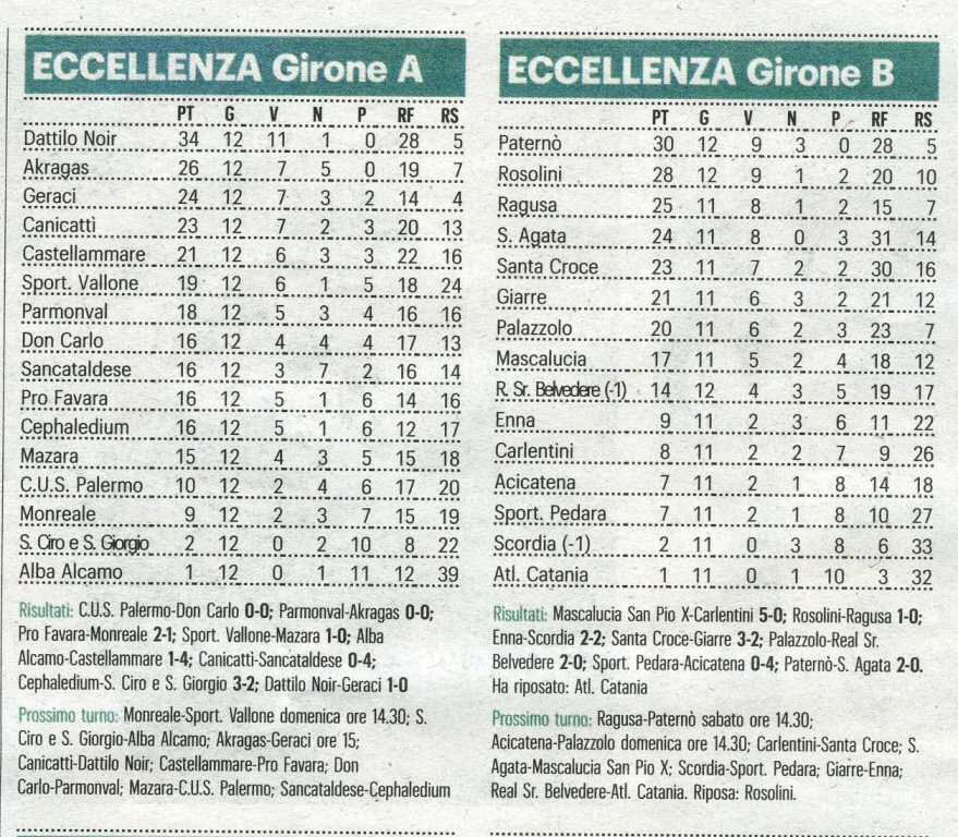 191202_Calcio001.jpg