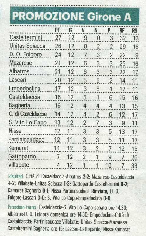 191202_Calcio002.jpg