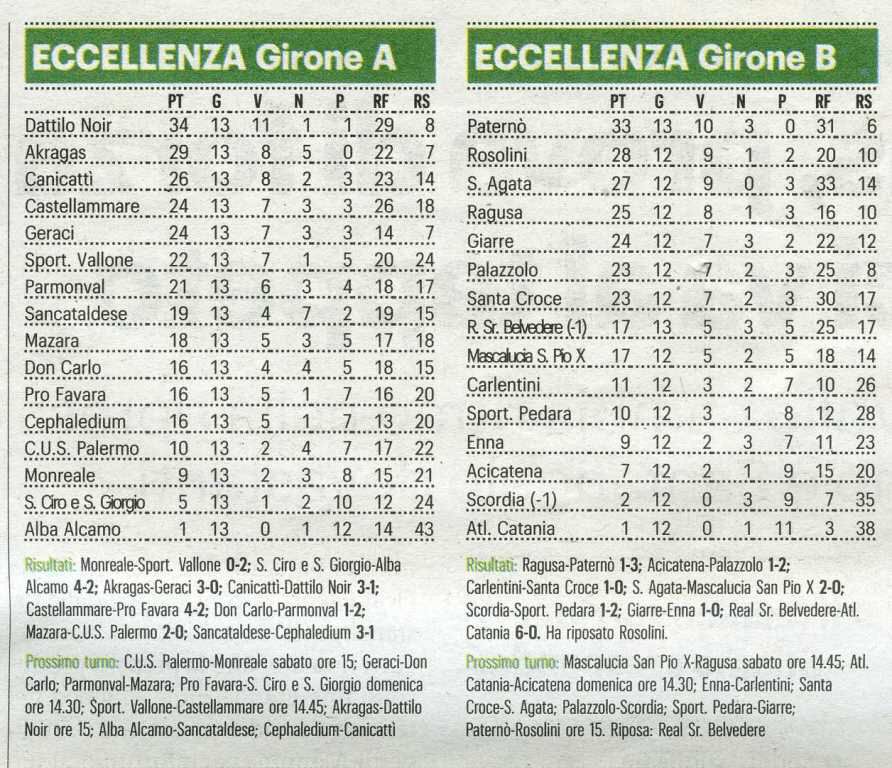 191209_Calcio001.jpg