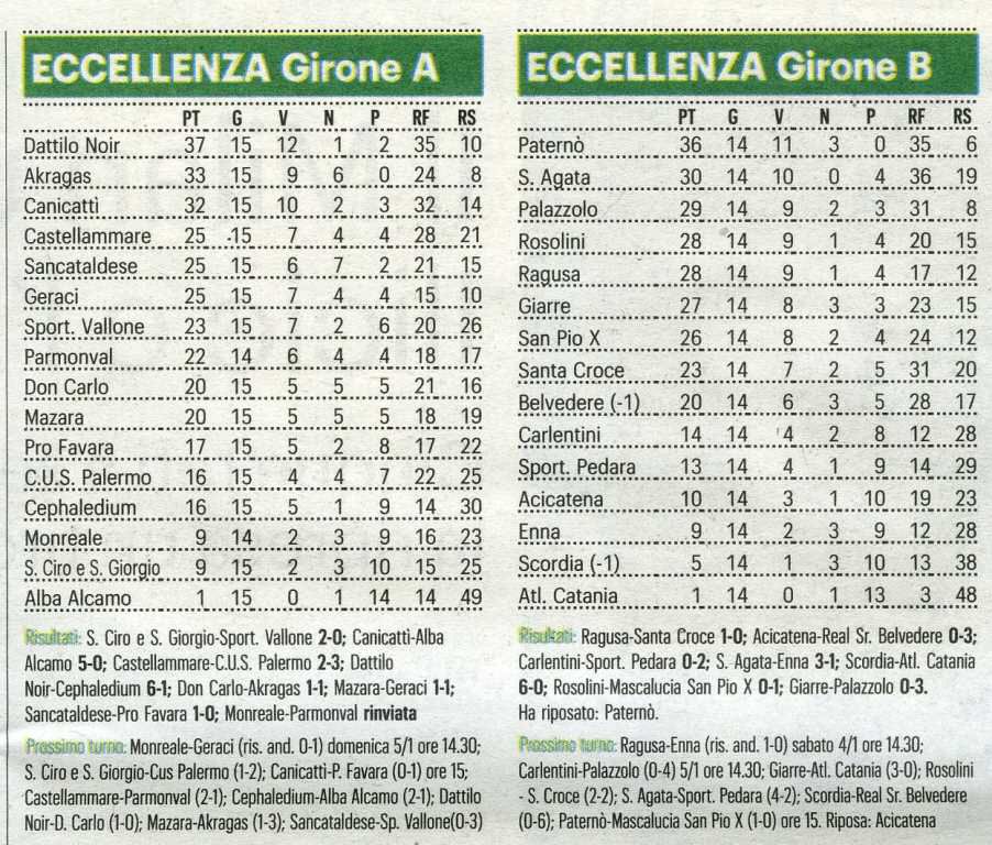 191223_Calcio001.jpg