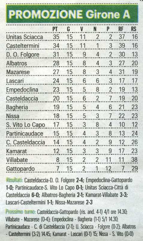 191223_Calcio002.jpg