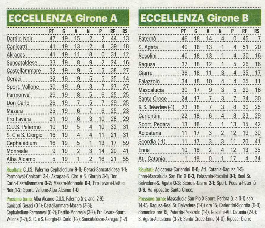 200127_Calcio001.jpg