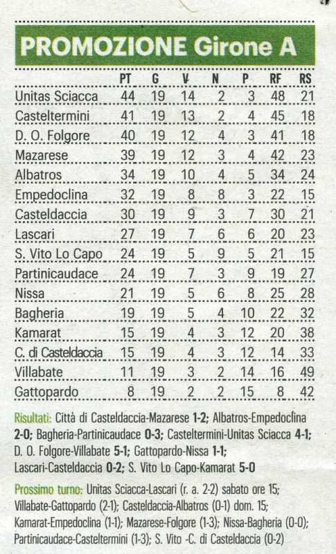 200127_Calcio002.jpg