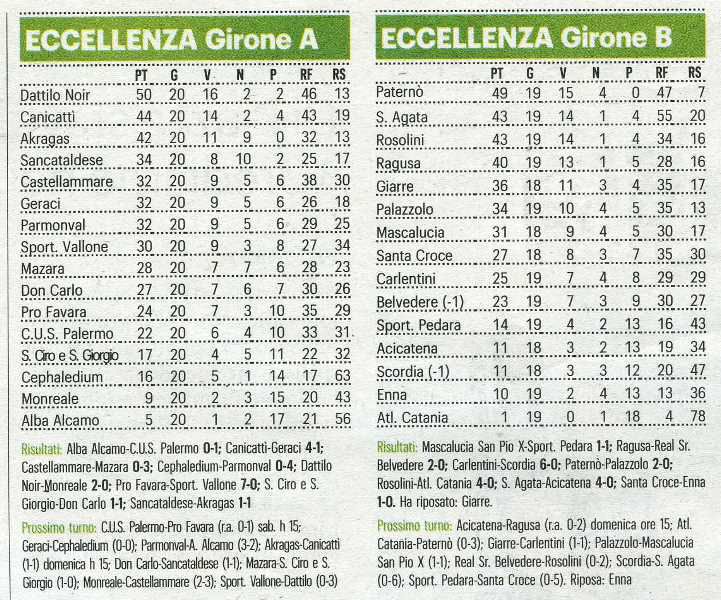 200203_Calcio001.jpg