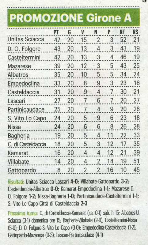 200203_Calcio002.jpg