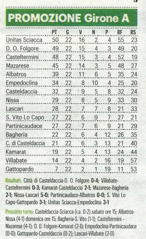 200217_Calcio002.jpg