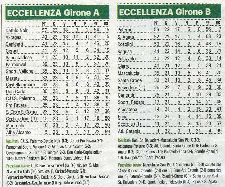 200224_calcio001.jpg
