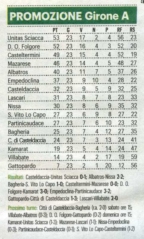200224_calcio002.jpg